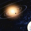 Exploring the Solar System Theory of Astronomy